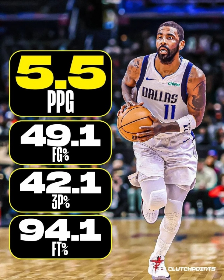 九游9GAME-近10年加时场均得分：欧文领跑 库登并列第二 KD第9&amp;詹姆斯第10